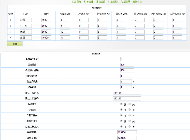 【拆分盘】三进三出,股权拆分,2016年三盘分盘循环拆分系统源码,全新改版!数字