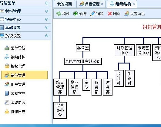 c#进销存 B/S开发框架源码 EasyUI开发框架 asp.net MVC开发框架 C#