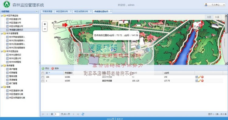 SpringMVC EXTJS 森林监控管理系统 系统框架 工作项目源码