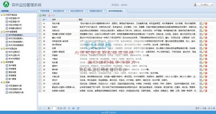 SpringMVC EXTJS 森林监控管理系统 系统框架 工作项目源码
