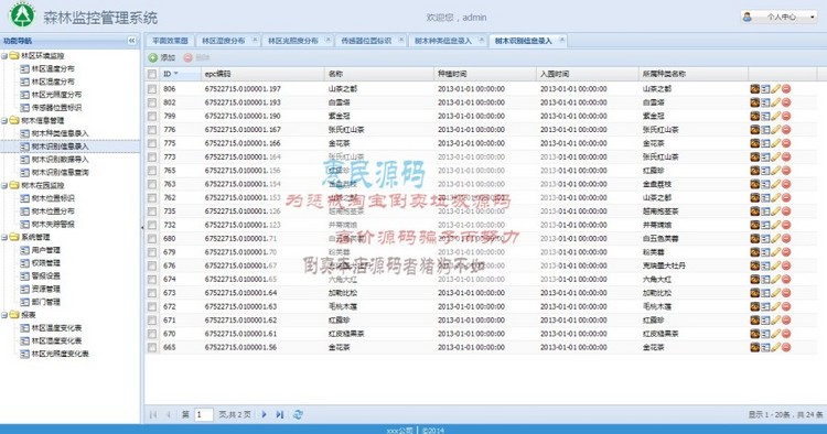 SpringMVC EXTJS 森林监控管理系统 系统框架 工作项目源码