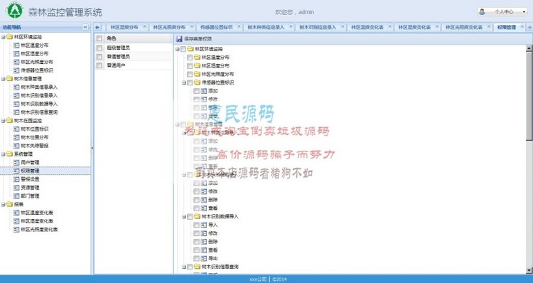 SpringMVC EXTJS 森林监控管理系统 系统框架 工作项目源码