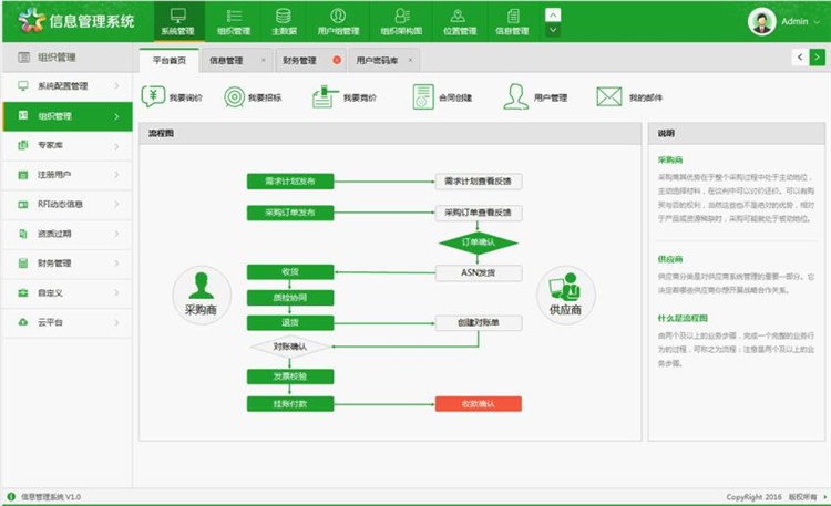 后台管理系统html5模板html源码模板easyui1.4.5新版源码模板