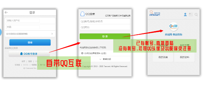 【DZ插件】QQ登陆/QQ登录免完善信息 1.2+[手机版]快速QQ登录 1.4
