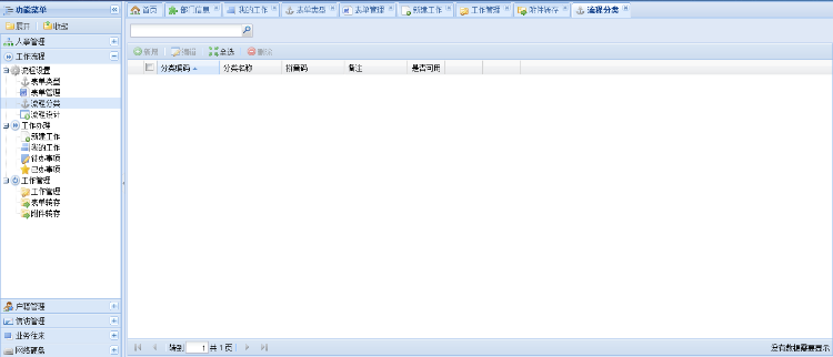 自动化办公源码; OA 源码 ,C#;ASP.NET + SQL