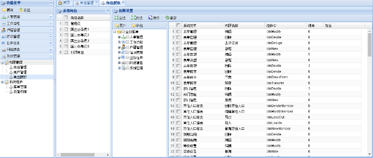 自动化办公源码; OA 源码 ,C#;ASP.NET + SQL