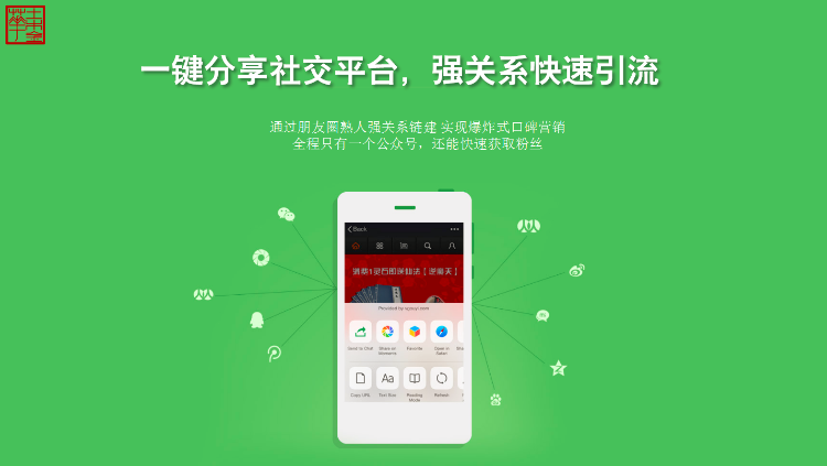 微信二次开发微信商城