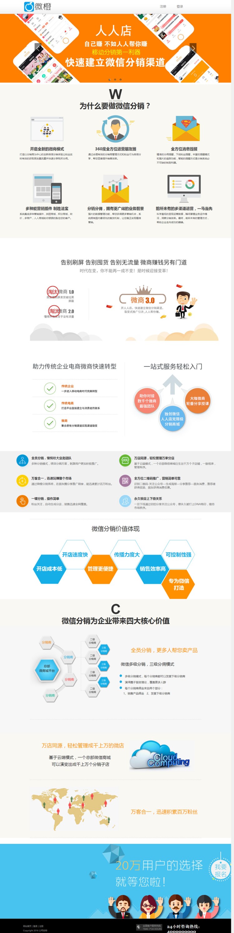微橙官方原版3.3.1微橙分销系统源码全开源 微信人人店分销系统源码