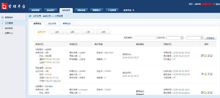 复利分红/ABCD网/全民创富会员平台/升级版