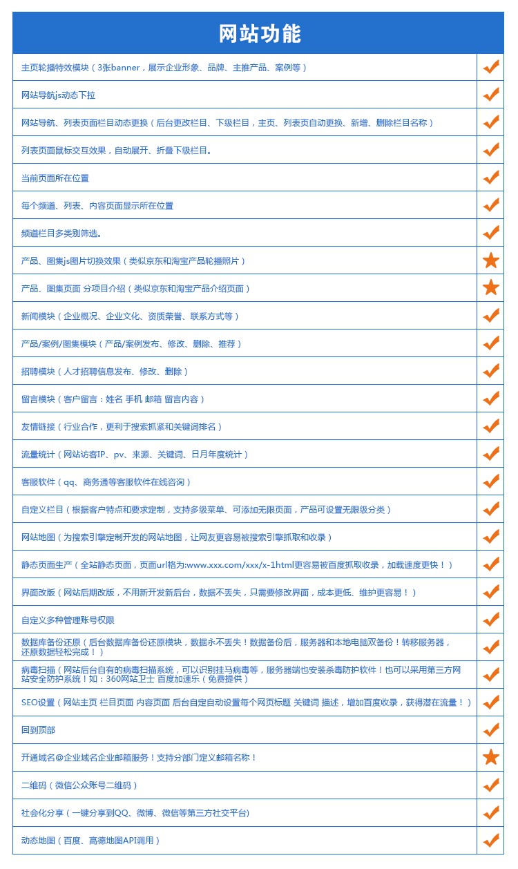电脑手机同步php仿有家装饰公司网站源码 装修公司网站建设模板 家装公司网站建设