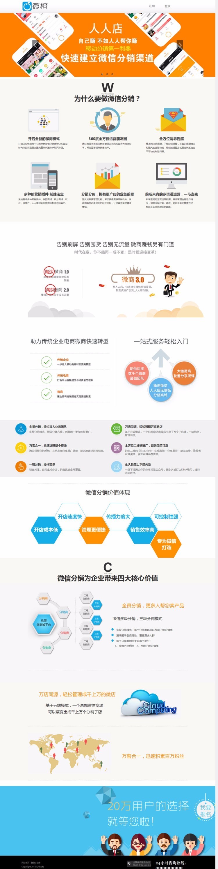 12月微橙分销系统V3.3.1商业版，完美开源