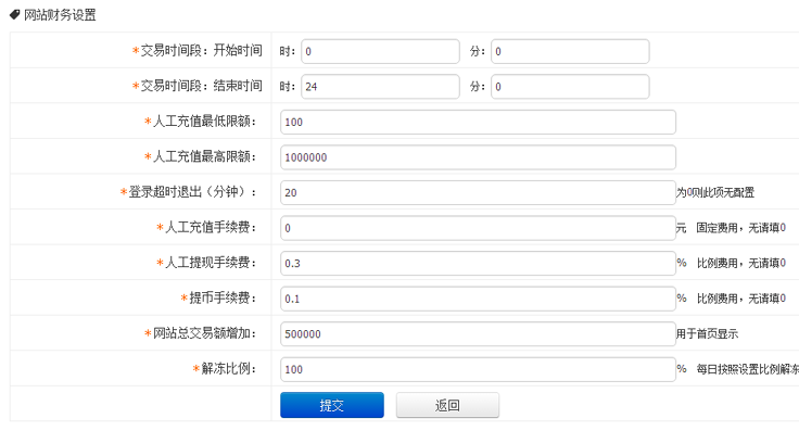 **山寨币|虚拟币交易平台源码完整版，绝非市面上的垃圾版本