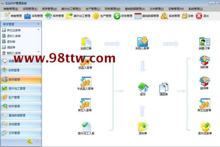 C#源码 大型ERP系统（CS架构） 进销存源码包编译安装