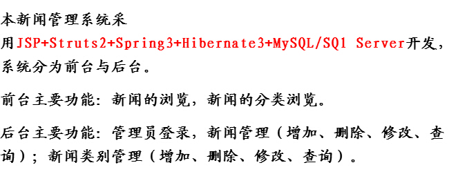 新闻管理系统+源码+文档 jsp ssh java web mvc j2ee bs 网页设计
