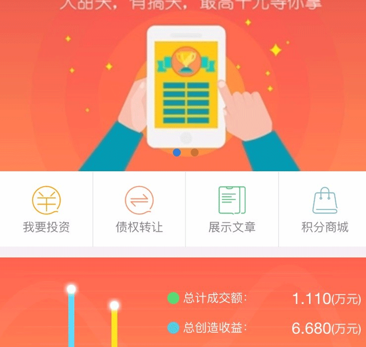 方维P2P3.5带理财版+PC（2套风格）,微信公众平台,体验金红包,加息券+WAP+APP源码 