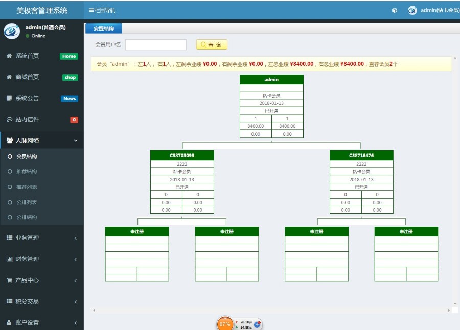 美极客制度双轨直销系统PHP+mysql