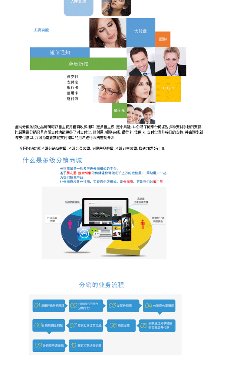 2017开发【多级分销旗舰版】 PC+手机+微信+APP 