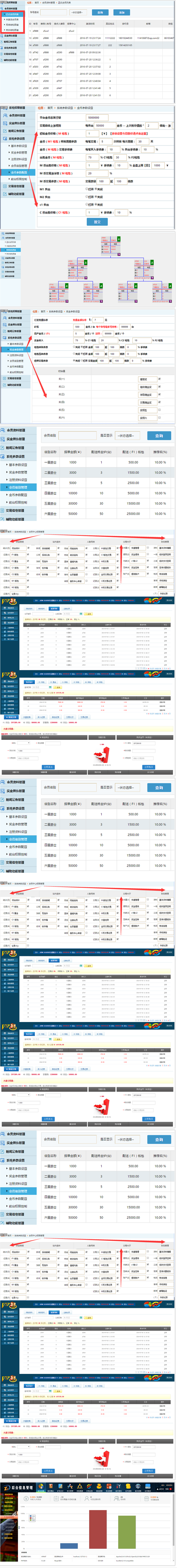 【拆分盘】官方正版 +虚拟币+钱包+直销+分红+理财【全新升级版】