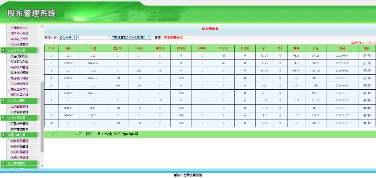 【双轨|双规直销】报单奖销售奖层碰奖对碰奖辅导奖见点奖+分红 