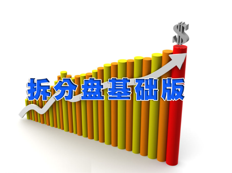 股票【拆分盘】基础版,拆分盘源码,拆分盘程序,拆分盘程序