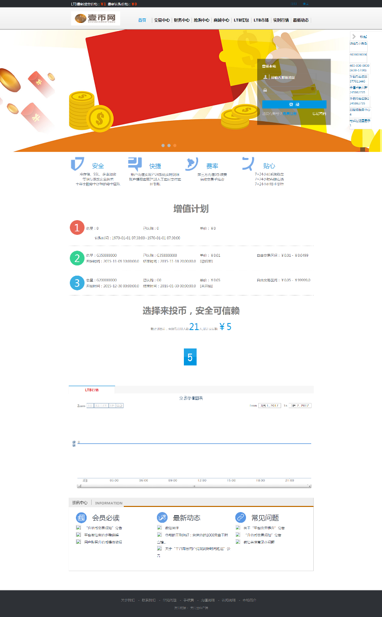 虚拟币,壹币网交易平台源码