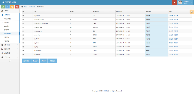 thinkphp cms后台管理系统 快速建站