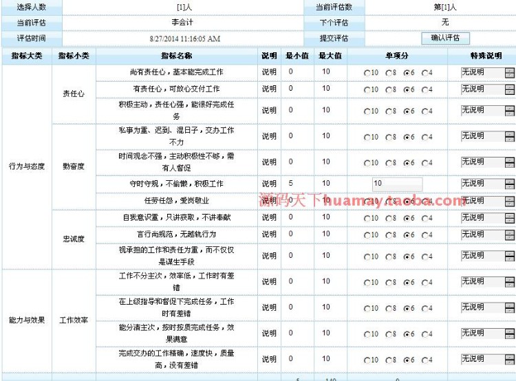特价大型绩效考核评估信息管理系统源码 HR CRM ASPNET 完整可用 