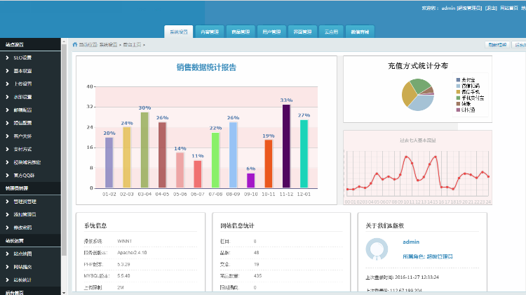 一元 购 指定中奖 自动购买 带安装教程 完美