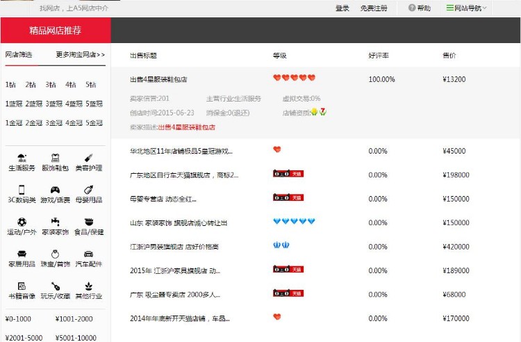 淘宝网店交易平台源码+网店转让出售求购源码 仿A5网店中介网站源码