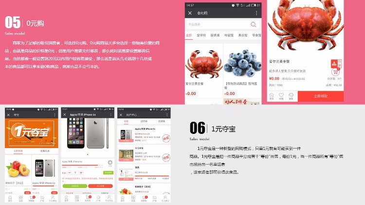 昊海拼团营销版V6.0二次开发