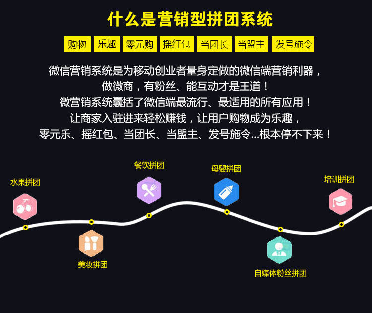 微信团购系统 拼团**源码多人拼团商家入驻源码75