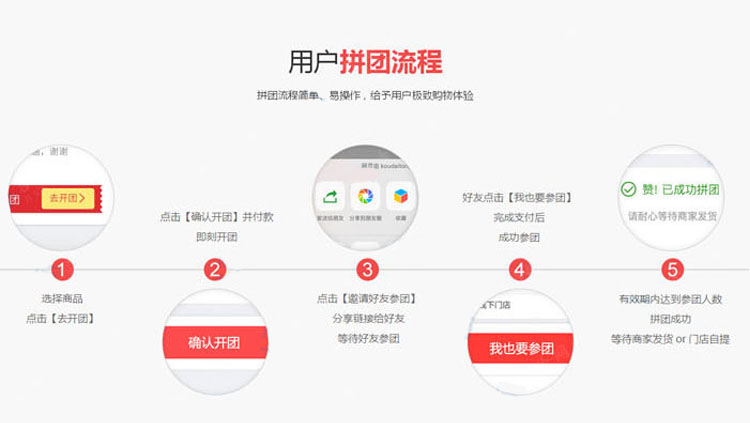 微信团购系统 拼团**源码多人拼团商家入驻源码75
