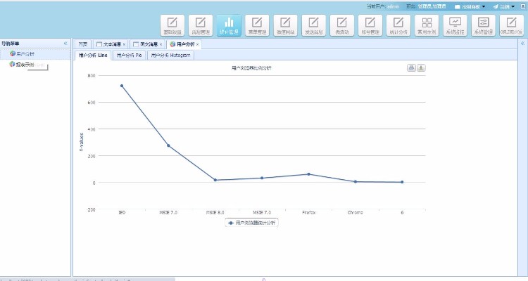 JAVA大型微信营销系统源码