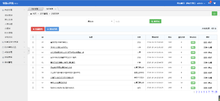 中国健康促进与教育协会源码医院源码