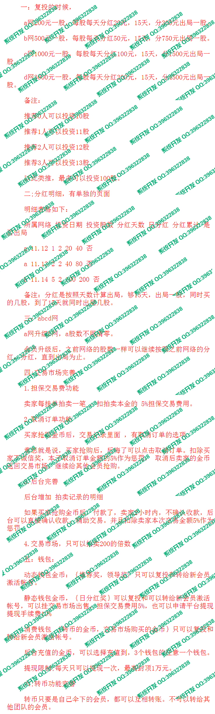 【多网加强版】聚祥国际源码天恒国际源码 复利+日分红+售后服务【模式三】