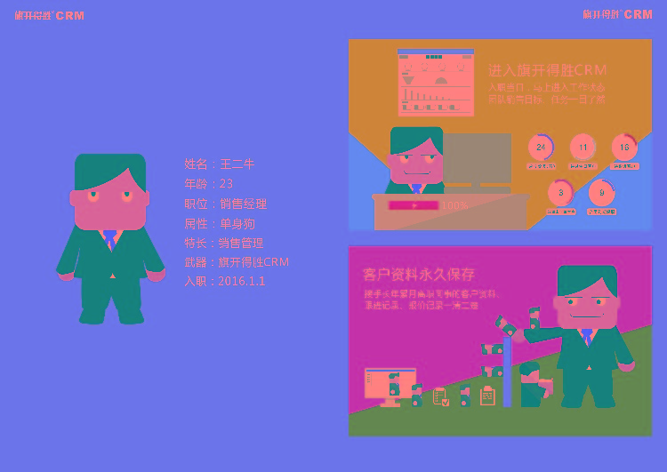 旗开得胜CRM系统:开创源码购买先河