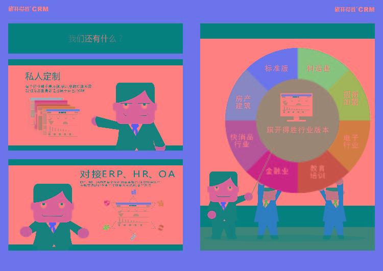 旗开得胜CRM系统:开创源码购买先河