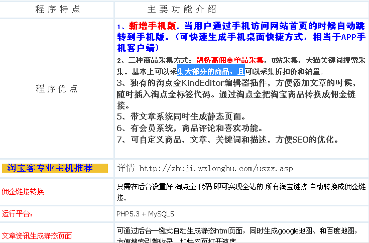 专业淘宝客网站建设整站源码模板鹊桥高佣金单品采集 带后台文章
