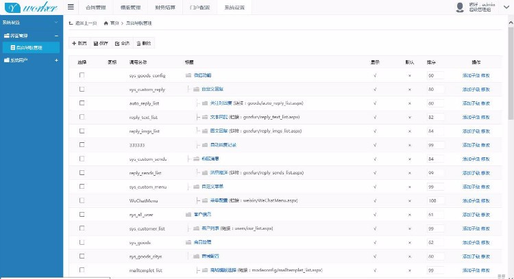 微信分销多用户商城分销直销平台源码