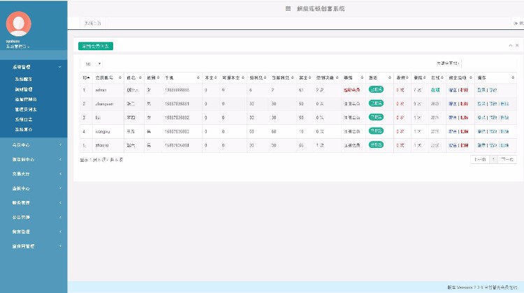 【2019年02月19日更新】2019投资理财程序，开发，有售后，包安装，
