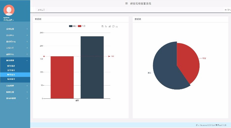 【2019年02月19日更新】2019投资理财程序，开发，有售后，包安装，