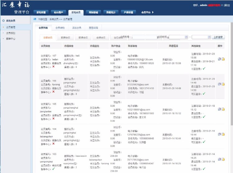 直销系统，三轨直销系统