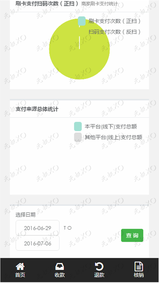 微信收银系统源码 二维码收款源码 商户收银系统源码 扫码支付