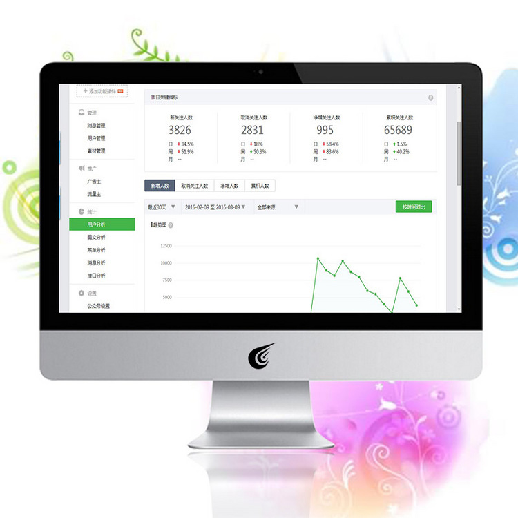 投票源码 萌宝大赛微信投票系统源码微信投票程序微信粉丝利器
