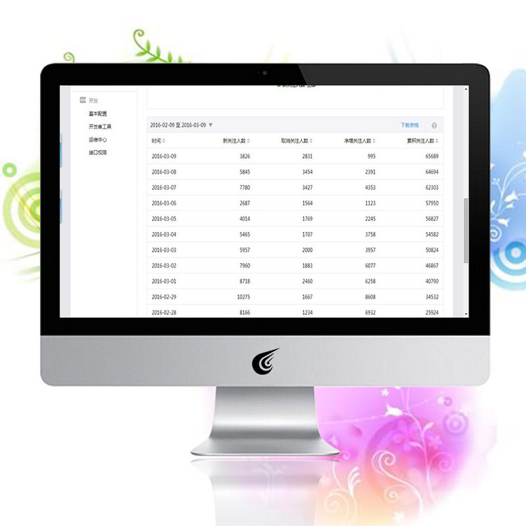 投票源码 萌宝大赛微信投票系统源码微信投票程序微信粉丝利器
