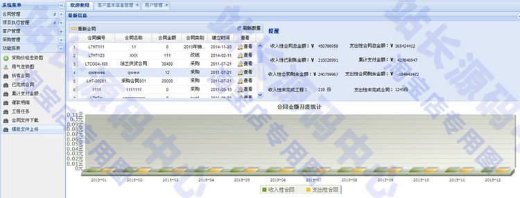 ASP.NET合同管理系统源码 合同执行管理系统 easyui Coolite C#