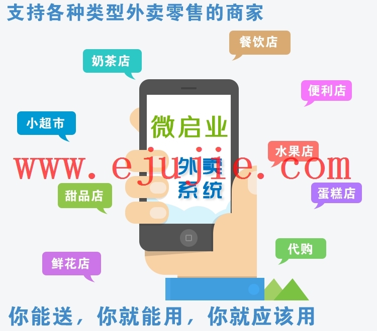 微信外卖系统 手机微信点餐系统 微信订餐源码