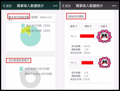 PHP**cms收银系统源码