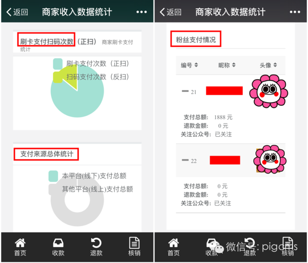 **cms 收银台系统源码微信收银台收银台