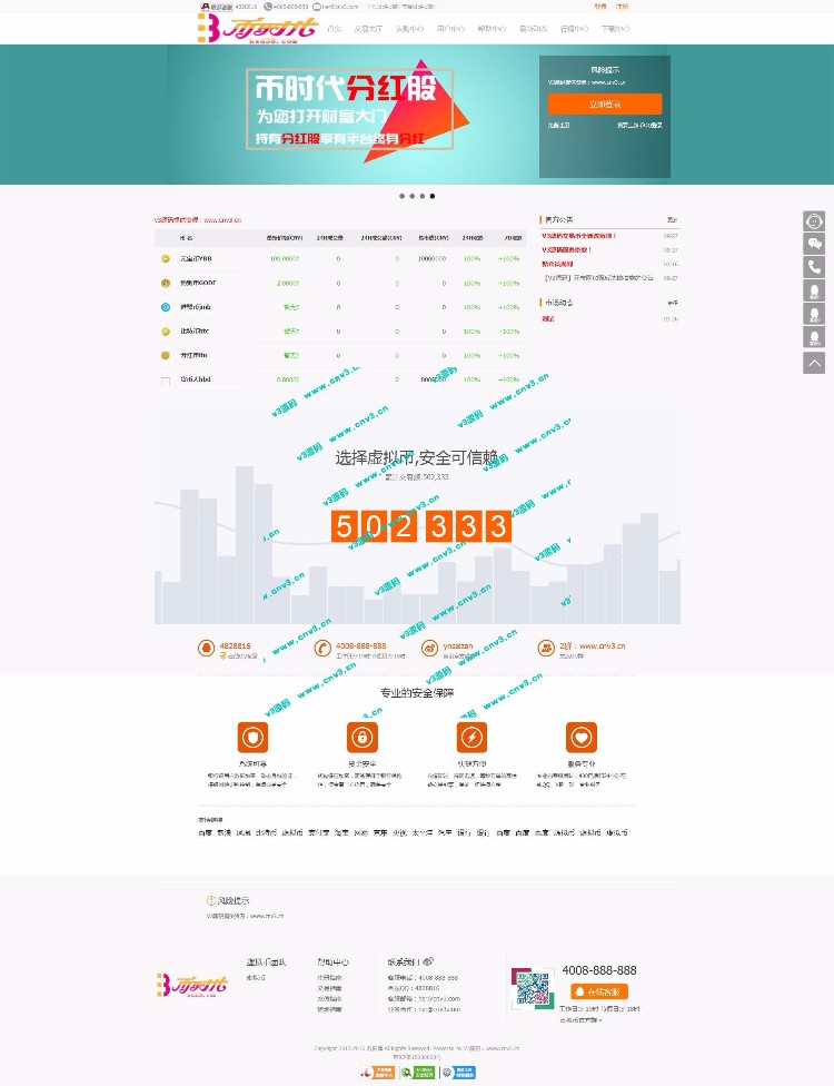 精仿某大型交易币平台源码运营版：众筹+多币种+多支付方式+钱包+短信